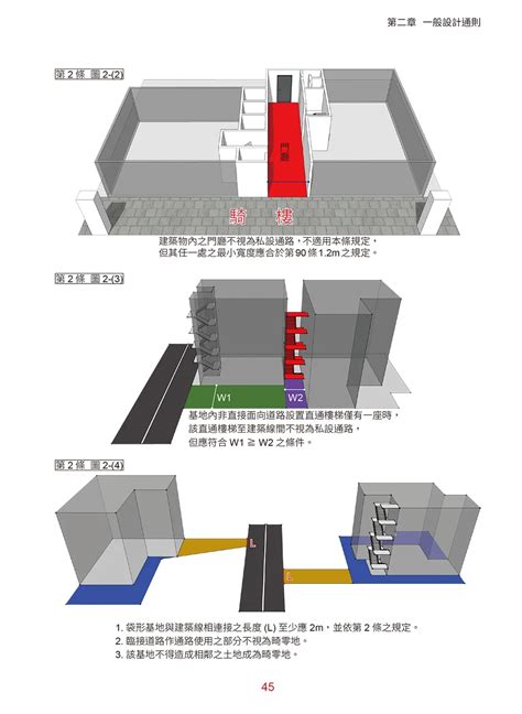 樓梯 級高|建築技術規則建築設計施工編§34 相關法條